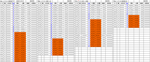 210201_stock_setting_pre