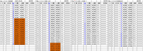 210909_stock_setting_pre