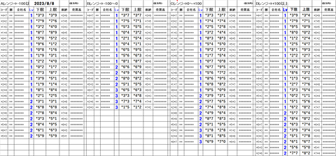 230808_stock_setting_pre
