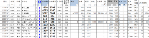 20230901_profit_and_loss