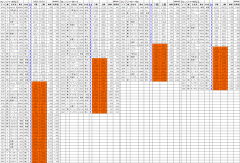 210222_stock_setting
