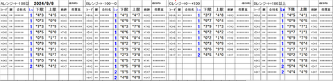 240909_stock_setting_pre