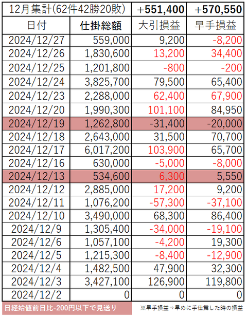 202412_month_p&l