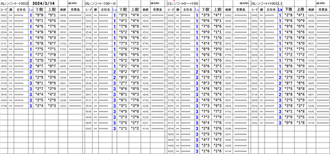 240314_stock_setting_pre