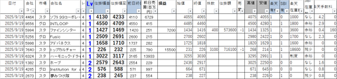 20250919_profit_and_loss