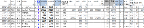 20240329_profit_and_loss