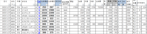 20250127_profit_and_loss