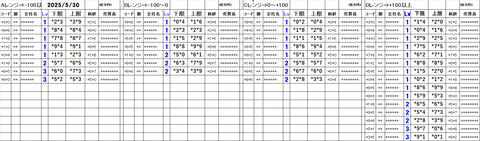 20250530_stock_setting_pre