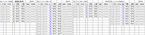 20250609_stock_setting_pre