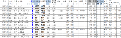 20250623_profit_and_loss