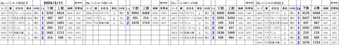 20250311_stock_setting
