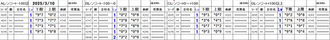 20250310_stock_setting_pre