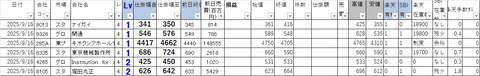 20250916_profit_and_loss
