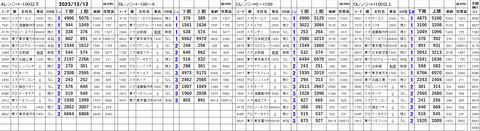 231212_stock_setting