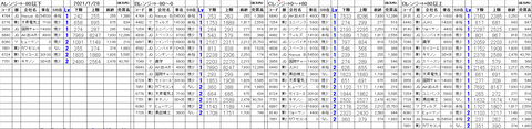 210128_stock_setting
