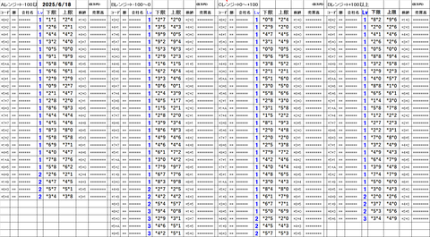 20250618_stock_setting_pre