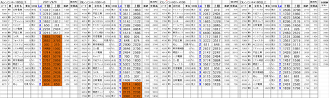 210909_stock_setting
