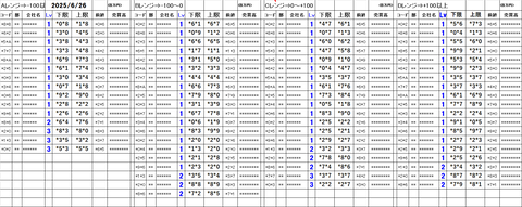 20250626_stock_setting_pre