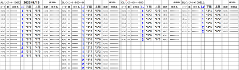 20250916_stock_setting_pre