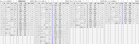 20250908_stock_setting