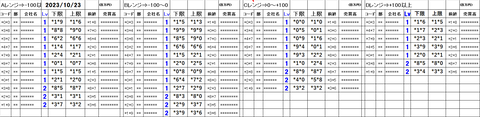 231023_stock_setting_pre