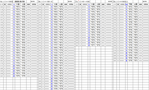 20250825_stock_setting_pre
