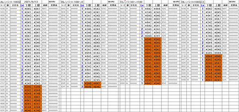 210913_stock_setting_pre