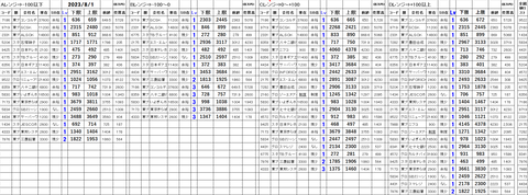 230801_stock_setting