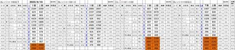 230410_stock_setting