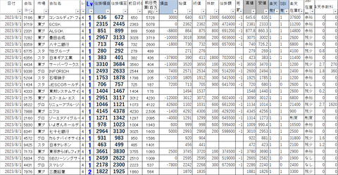 20230801_profit_and_loss