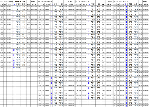 20250820_stock_setting_pre