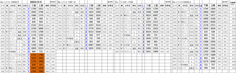 230202_stock_setting