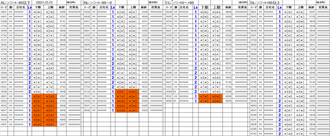 210203_stock_setting_pre