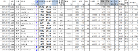 20250922_profit_and_loss