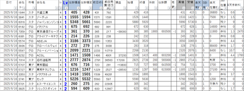 20250616_profit_and_loss