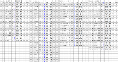 20250813_stock_setting