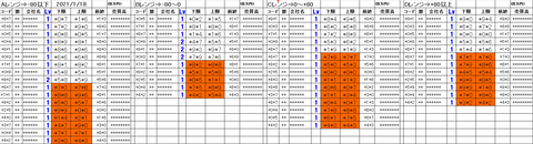 210118_stock_setting_pre