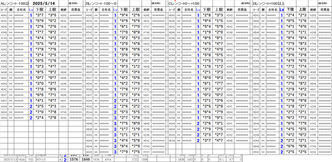 20250514_stock_setting_pre
