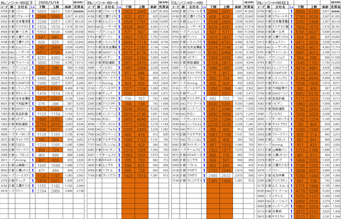 200316_stock_setting