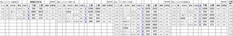 230404_stock_setting