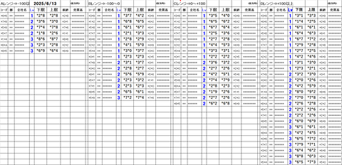 20250613_stock_setting_pre