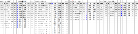 20250916_stock_setting