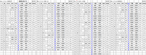 20250611_stock_setting
