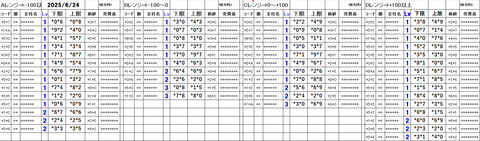 20250624_stock_setting_pre
