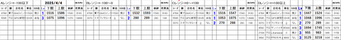 20250404_stock_setting