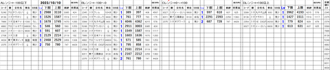 231010_stock_setting