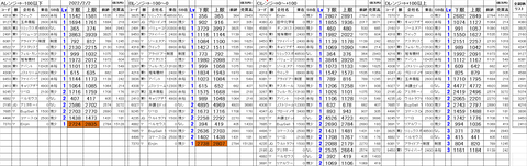 220202_stock_setting