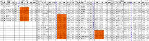 210115_stock_setting