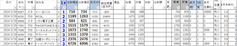 20240326_profit_and_loss