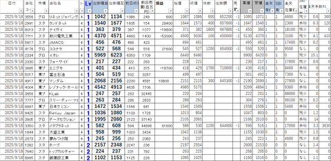 20250918_profit_and_loss